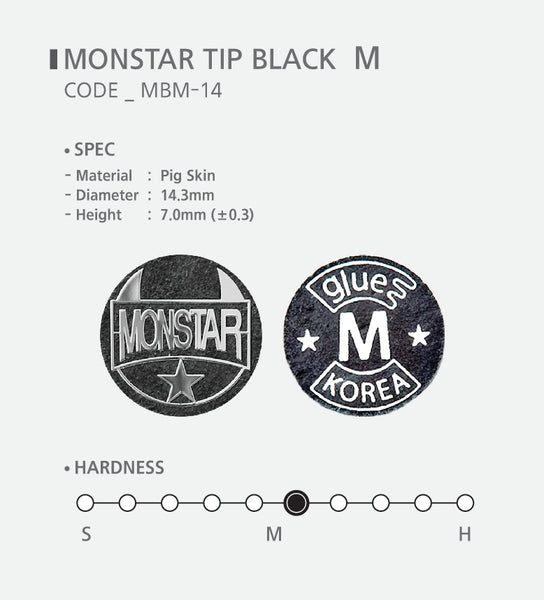 Monstar Tips