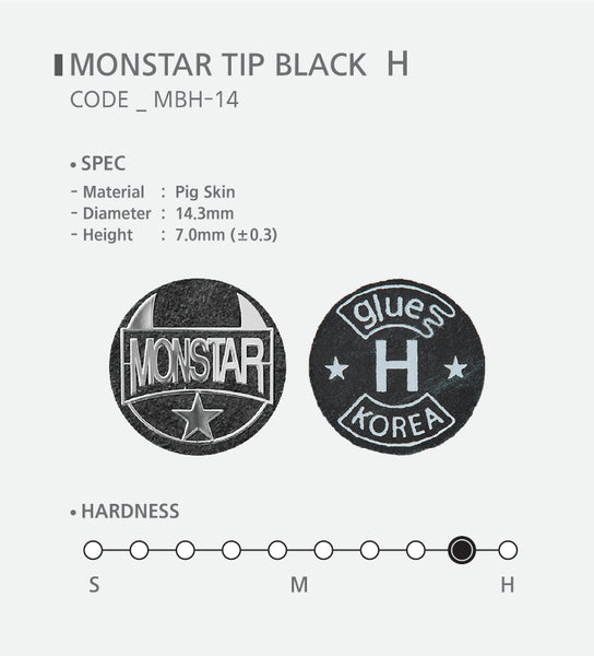 Monstar Tips