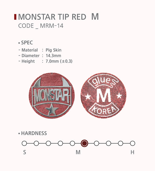 Monstar Tips