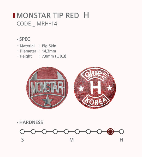 Monstar Tips