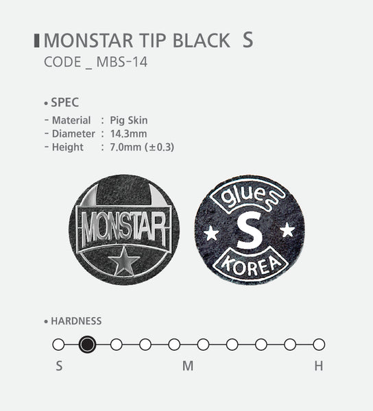 Monstar Tips