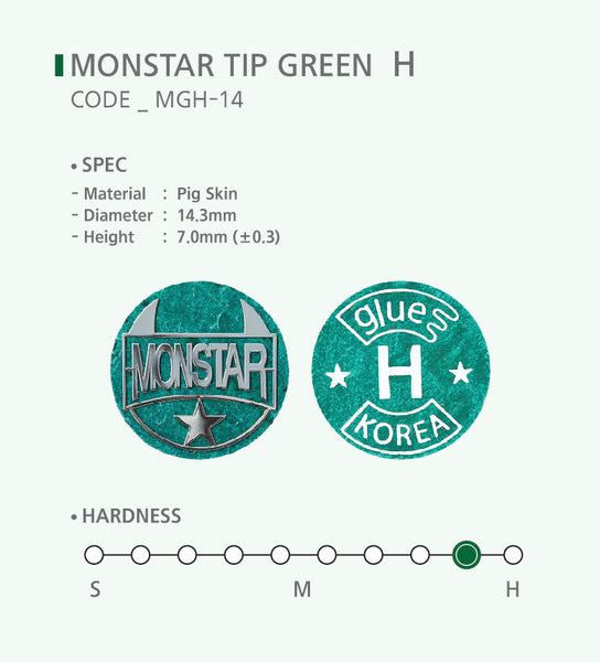 Monstar Tips